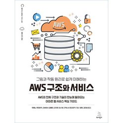 그림과 작동 원리로 쉽게 이해하는 AWS 구조와 서비스:AWS의 전체 구조와 기술이 한눈에 들어오는 아마존 웹 서비스 핵심 가이드, 위키북스