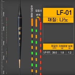 내림 변색 스마트 전자찌 민물찌 추천 추천 내림 바닥, LF01 (부력 1.2g), 1개