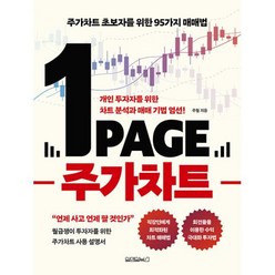 1페이지 주가차트 - 주가차트 초보자를 위한 95가지 매매법