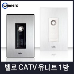 위너스[벨로]국내산 스위치 콘센트 유니트 CATV 모듈라 커버, 20-2 CATV유니트1방(화이트), 1개