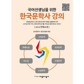 국어선생님을 위한 한국문학사 강의 6: 현대소설