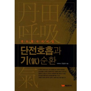 단전호흡과 기순환:생로병사의 비밀