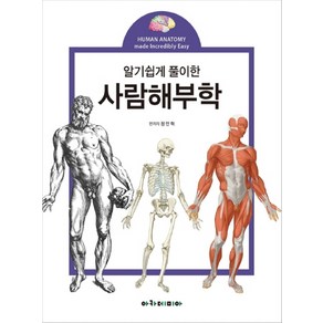 알기쉽게 풀이한사람해부학, 아카데미아