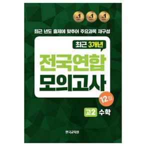 2024 전국연합 모의고사 고2 수학