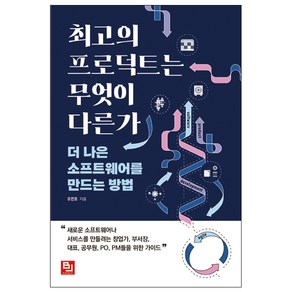 최고의 프로덕트는 무엇이 다른가:더 나은 소프트웨어를 만드는 방법