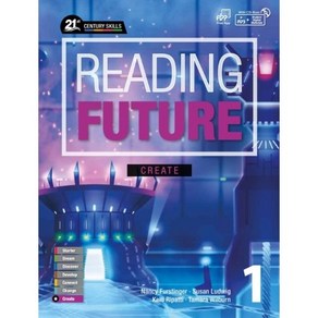 Reading Future Create