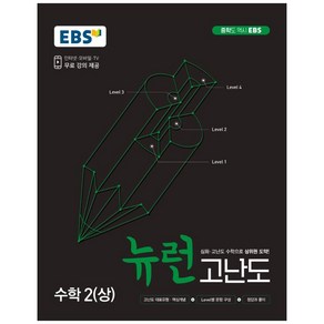 EBS 중학 뉴런 고난도 수학 2 (상) (2024년), EBS한국교육방송공사