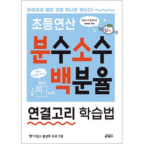 초등연산 분수 소수 백분율 연결고리 학습법:따로따로 배운 것을 하나로 엮는다!