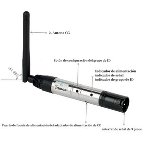 Sunat 무선 DMX 512 컨트롤러 XLR 리시버 송신기 디스코 DJ 파티 바 스테이지 PAR 무빙 헤드 라이트, Long Sende, 1개