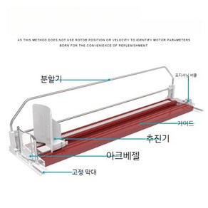 슬로우 드링크 스러스터 슈퍼마켓 편의점 자동 슬라이드 냉장고 냉동고 콜라 쇼케이스 선반, 음료 추진기 길이 300-310MM(레드 화이트)