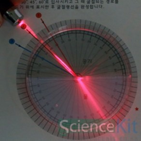 (SC) 빛의굴절(4인용), 1개