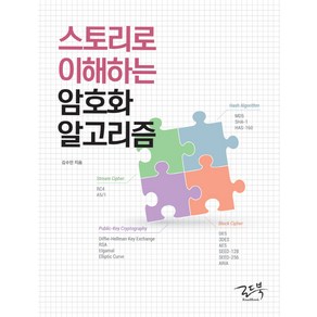 스토리로 이해하는 암호화 알고리즘