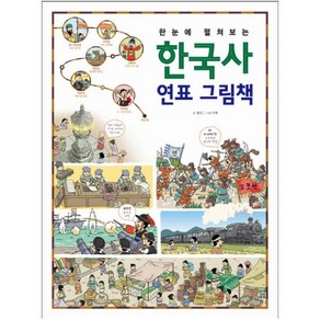 한눈에 펼쳐보는한국사 연표 그림책