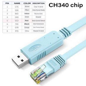 USB RJ45 콘솔 케이블 RS232 직렬 어댑터 RJ 45 8P8C 컴퓨터 노트북 스위치 라우터 서버 변환기용, CH340, 1개