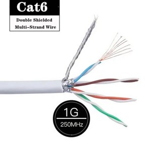 SFTP Cat6 이더넷 케이블 1000Mbps 이중 차폐 다중 가닥 인터넷 RJ45 패치 코드 LAN 네트워크 RJ 45 라우터 노트북 Cat 6, 없음, 1개, 18) White - 1m