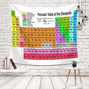원소주기율표 패브릭 가림막 포스터, 원소주기율표(N-P79), 소 100cmx70cm/원소주기율표(N-P79), 1개