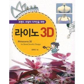 브랜드 주얼리 디자인을 위한라이노 3D, 형설