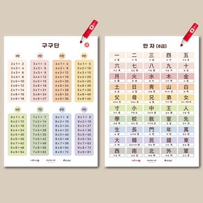 뚜뚜아트 방수 세이펜 아기 교육포스터 유아병풍 한글 영어 벽보, 12번 구성[23.구구단+24.한자(8급)]