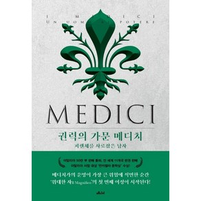 권력의 가문 메디치 2:피렌체를 사로잡은 남자, 메디치미디어, 마테오 스트루쿨