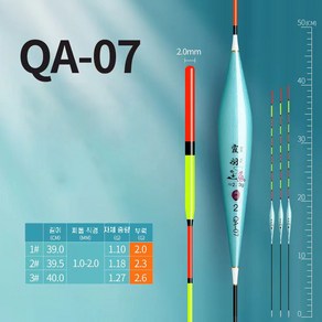 QA 고예민 나노찌 주간찌 올림 내림 중층 바닥 낚시, #1, 1개, QA-07