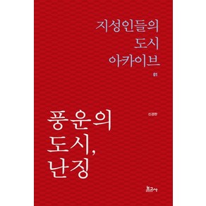 풍운의 도시 난징, 보고사, 신경란