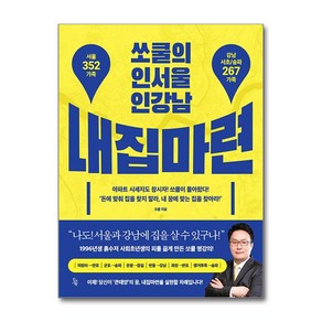 [진서원]쏘쿨의 인서울 인강남 내집마련, 진서원, 쏘쿨