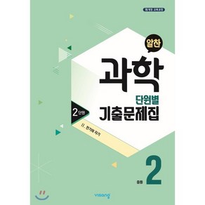 알찬 중등 과학 2-1 2단원 (2024년용) : Ⅱ. 전기와 자기