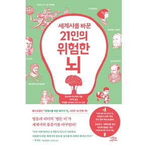 세계사를 바꾼21인의 위험한 뇌, 사람과나무사이, 고나가야 마사아키