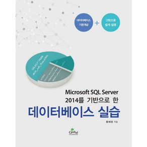 Microsoft SQL Server 2014를 기반으로 한데이터베이스 실습