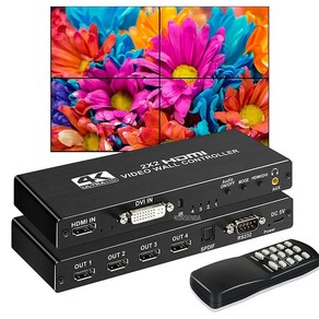 HDMI 비디오 월 컨트롤러 HDMI DVI 비디오 월 프로세서 멀티 비디오 스크린 프로세서 2x2 1080P 1X2 1X4 1X3 2X1 3x1 4X1, 3)usb cable, 1개