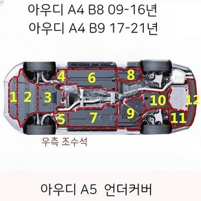 아우디 A4 B8 B9 A5 오리지널 엔진 변속기 언더커버, 01. 다른, 13. 2 엔진 가드  17-22년 A4, 1개