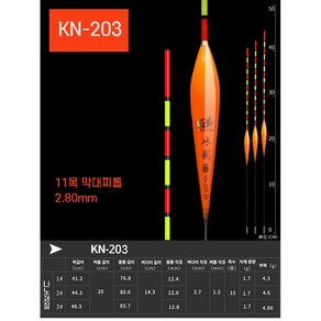 KN 막대찌 민물 튜브 찌 노인 굵은 찌톱 장대 시인성, KN203, 3#, 1개