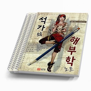 석가의 해부학 노트 성안당, [분철 3권]