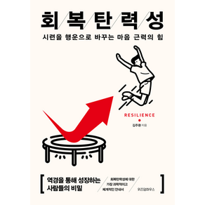 회복탄력성 (시련을 행운으로 바꾸는 마음 근력의 힘) 위즈덤하우스