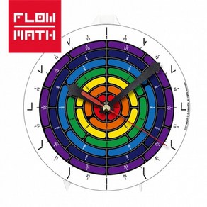 플로우수학교구- 분수시계 만들기 1인용, 1개