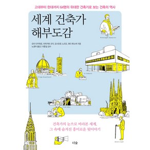 세계 건축가 해부도감:고대부터 현대까지 64명의 위대한 건축가로 보는 건축의 역사, 더숲, 와다 류스케