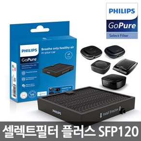 [필립스 공식판매점] 고퓨어 셀렉트 필터 플러스 SFP160 SFP120 GSF80 공기청정기필터