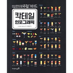 칵테일 인포그래픽:200가지 세계 칵테일을 만들기 위한 비주얼 가이드, 영진닷컴, Jodan Spence 저/박성환 역