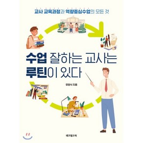 수업 잘하는 교사는 루틴이 있다:교사 교육과정과 역량중심수업의 모든 것, 테크빌교육(즐거운학교), 유영식