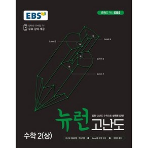 EBS 중학 뉴런 고난도 수학 2 (상) (2024년), EBS한국교육방송공사