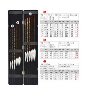 중층내림찌 민물찌 12개 세트 오동나무케이스 포함, 1개