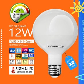 LED 12W G95 시그마 LED전구, 6500K-주광색-환하게 밝은 흰 빛, 1개, 주광색