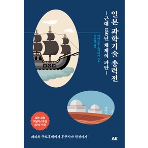 일본 과학기술 총력전:근대 150년 체제의 파탄, 에이케이커뮤니케이션즈, 야마모토 요시타카