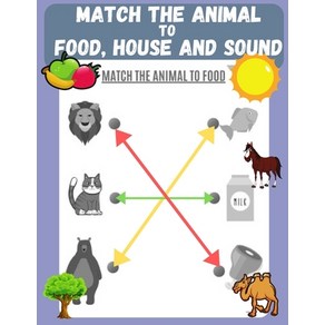 Match the Animal to Food House and Sound: Activity book fo Kids Pe K to Kindegaten Ages 3 - 6... Papeback, Independently Published