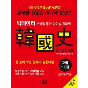 한국사능력검정시험 고급(1 2급) 4회 최종동형 모의고사:빅데이터 분석을 통한 파이널 200제, 푸른에듀