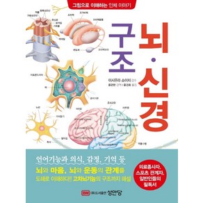 뇌·신경 구조:의료종사자 스포츠 관계자 일반인들의 필독서, 성안당, 이시우라 쇼이치