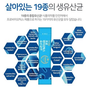 위장운동 촉진 유산균 대장증후군 신진대사 과민성 잦은 설사 방귀, 60일분, 2개, 60g