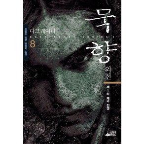 외전묵향 8, 스카이BOOK, 전동조