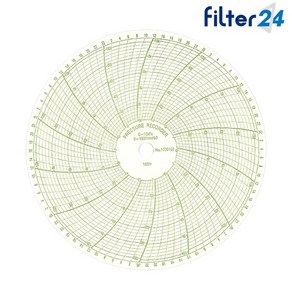 가스압력기록지 P20041 내측10Kpa/외측1000mmH2O 100매, 1개