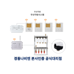 경동나비엔 무선 각방시스템 무선밸브제어기 중계기 온도조절기 구동기 와이파이 교체/판매